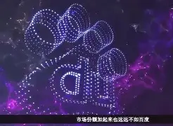 重磅：C罗亏损创英超纪录的简单介绍