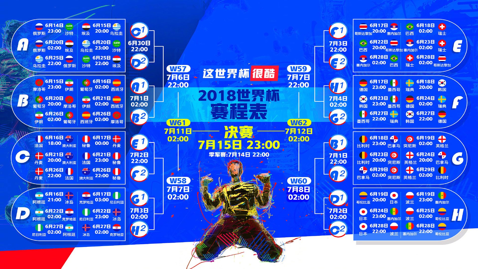 费德勒跨界足球，传控数据背后的网球哲学