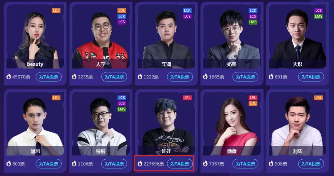最新：TheShy会首发搭档吗(Theshy什么时候比赛)