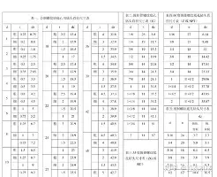 关于王楚钦末曾一心留队结果意外的信息